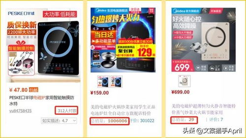 价格锚点 让购房者更爽快掏钱的心理秘诀 — 一个4%+成交率提升的真实案例